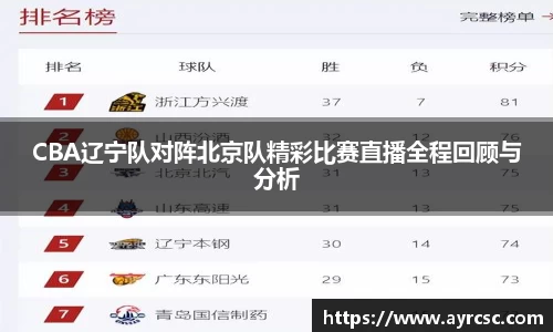 中欧体育网址